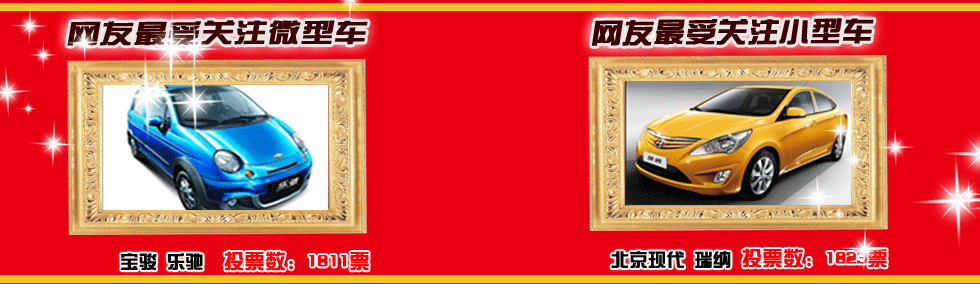 网友关注大奖