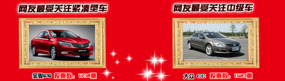 网友关注大奖