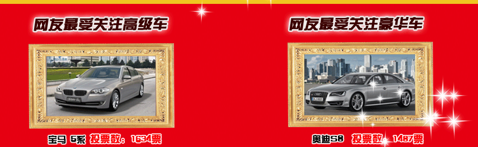 网友关注大奖