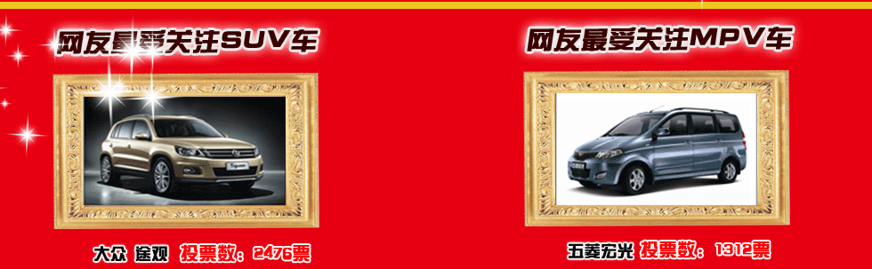 网友关注大奖