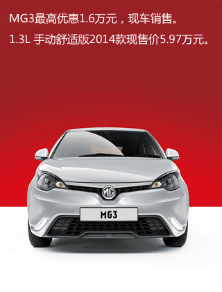 [台州]MG3现金优惠达1.6万