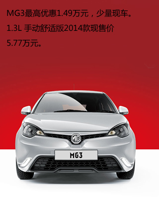 [台州]MG3现金优惠1.49万